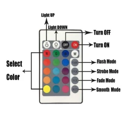 LED 3D lamp Akoestisch Drumstel (7 kleuren instelbaar) met remote control/ afstandsbediening